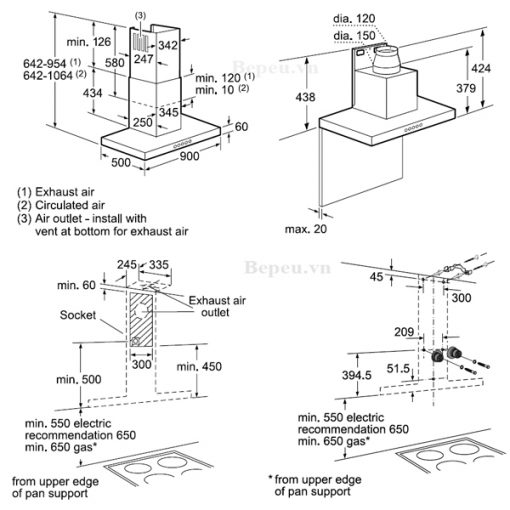 máy hút mùi gắn tường Bosch DWB097E50B