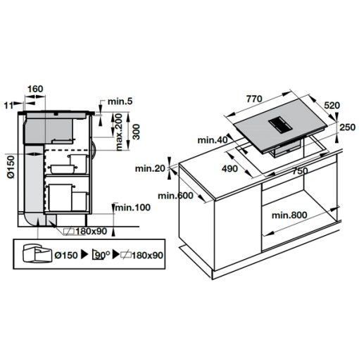 kích thước Bếp từ kết hợp hút mùi Hafele HC-IHH77A 539.66.822