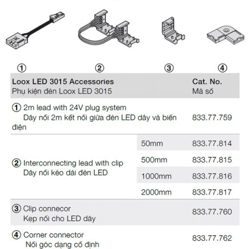 phụ kiện Đèn led dây hafele 24V 3015