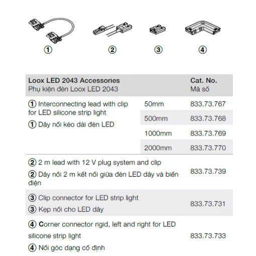 Đèn led dây hafele 12V 2043