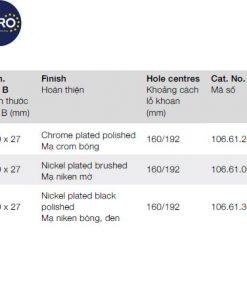 bảng mã tay nắm tủ hafele 106.61.204