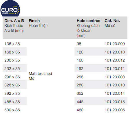 tay nắm tủ hafele 101.20.010