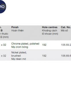 bảng mã tay nắm tủ hafele 106.69.237