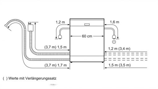 MÁY RỬA BÁT BOSCH SMS88UI36E